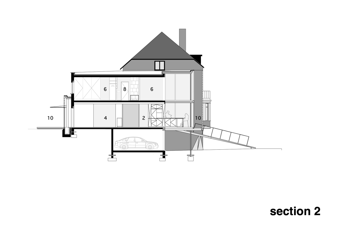 Addition to an Addition